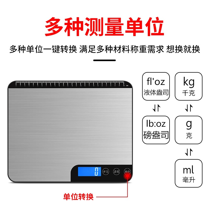 Waterproof Kitchen Weighing Sc - đánh giá và giá Commercial Kitchen Bench