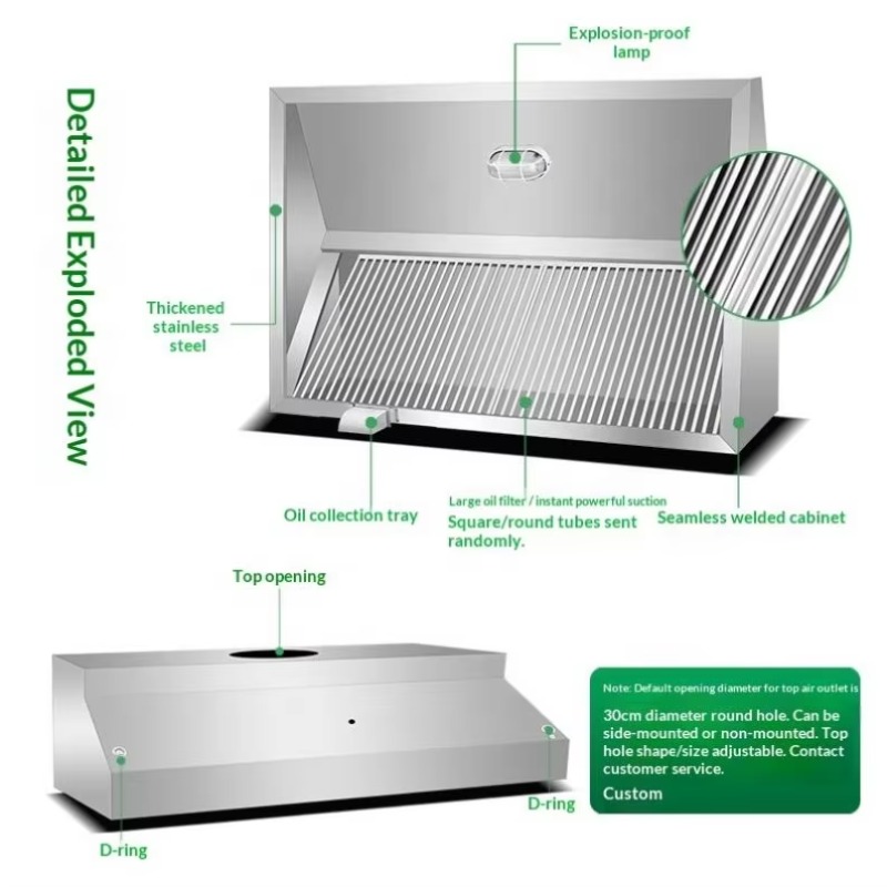 Commercial Customizable Kitche - đánh giá và giá Commercial Kitchen Hood