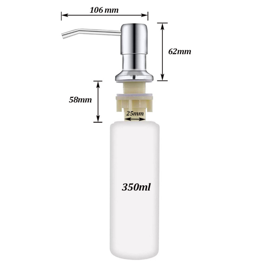 Built In Kitchen Sink Soap Dis - đánh giá và giá Commercial Kitchen Hardware