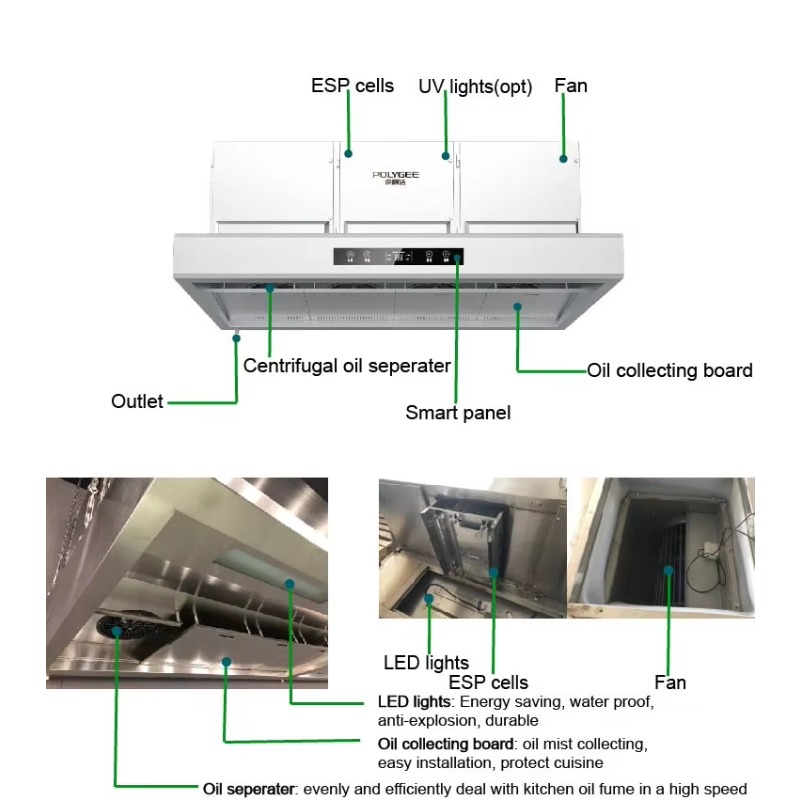 Commercial Customizable 201Sta - đánh giá và giá Commercial Kitchen Hood