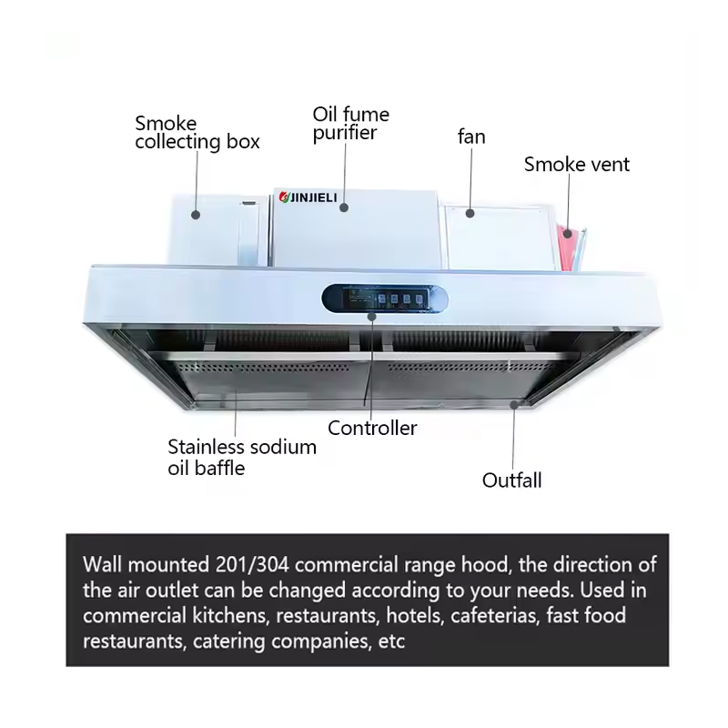Easy to Clean Commercial Stain - đánh giá và giá Commercial Kitchen Vent Hood Cleaning
