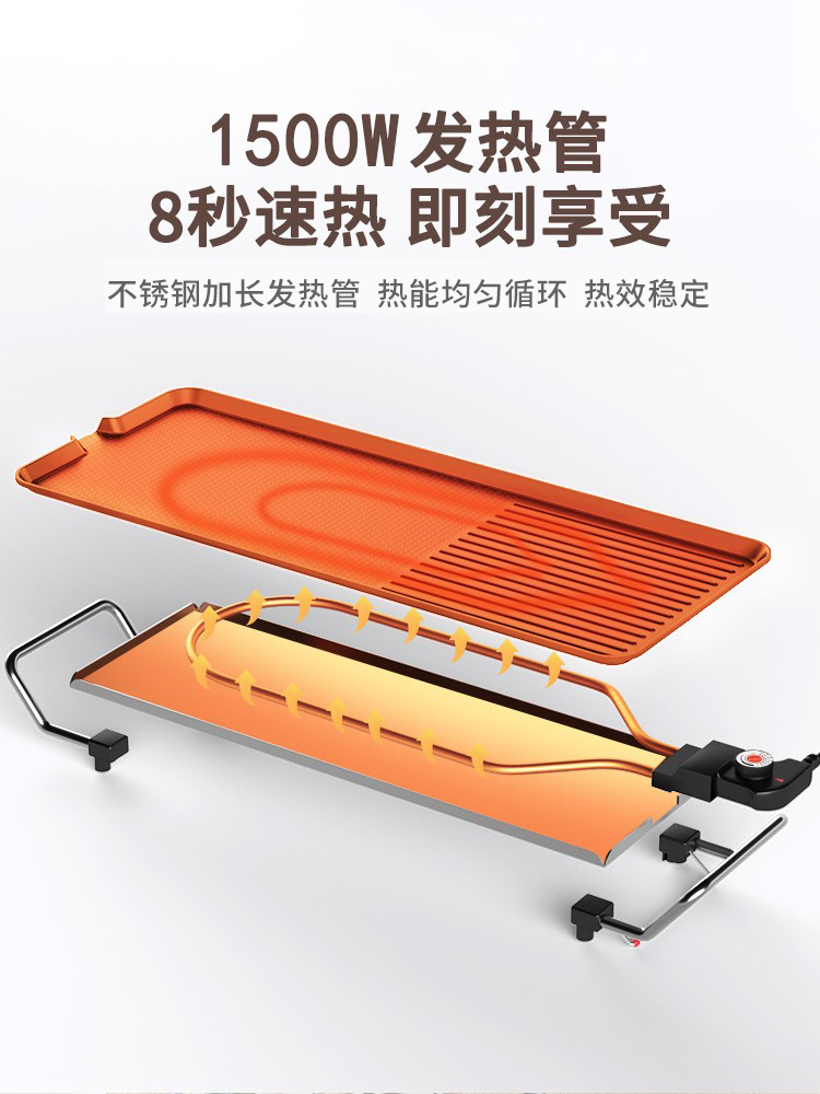 Electric barbecue grill for ho - đánh giá và giá Electric Griddle Flat Top