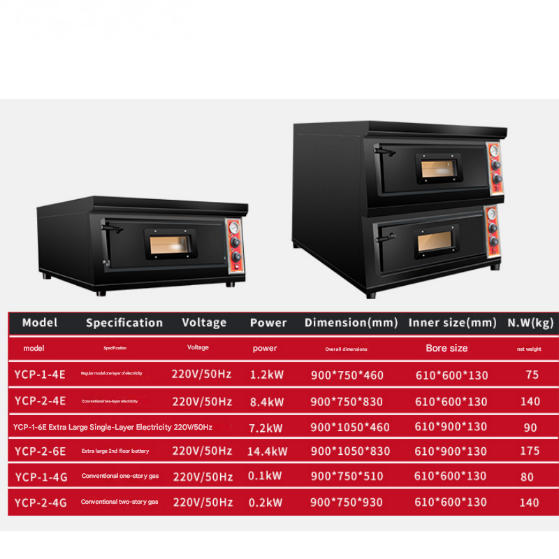 Double Deck Pizza Oven Commerc - đánh giá và giá Pizza Conveyor Oven