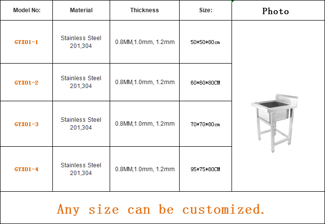 Commercial Stainless Steel Kit - đánh giá và giá Commercial Kitchen Bench