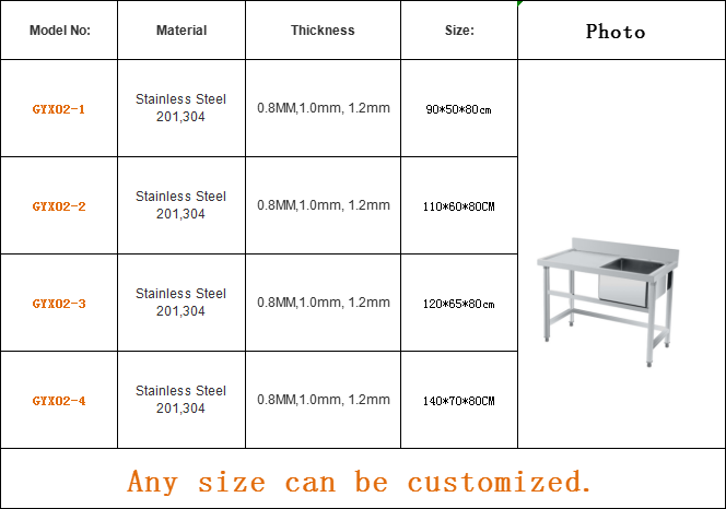 Commercial Stainless Steel Kit - đánh giá và giá Commercial Kitchen Bench